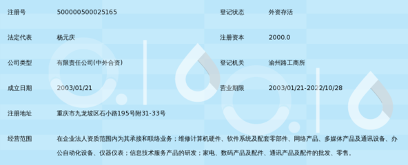 陽(yáng)光雨露信息技術(shù)服務(wù)（北京）重慶服務(wù)中心 專業(yè)網(wǎng)絡(luò)技術(shù)服務(wù)的西南樞紐