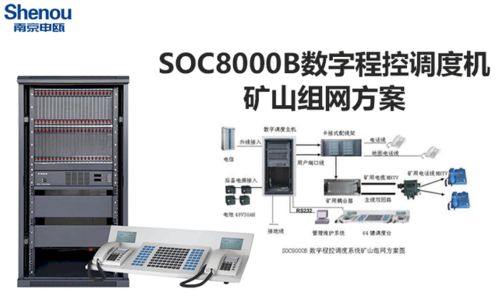 石化工廠調(diào)度電話系統(tǒng)與計(jì)算機(jī)系統(tǒng)服務(wù)的融合與優(yōu)化