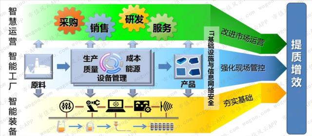 明明可拼爹，偏要自己努力的寶信軟件 疫情時(shí)期辦公軟件服務(wù)企業(yè)橫評(píng) 計(jì)算機(jī)系統(tǒng)服務(wù)